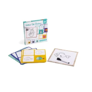 Apprendre A Dessiner